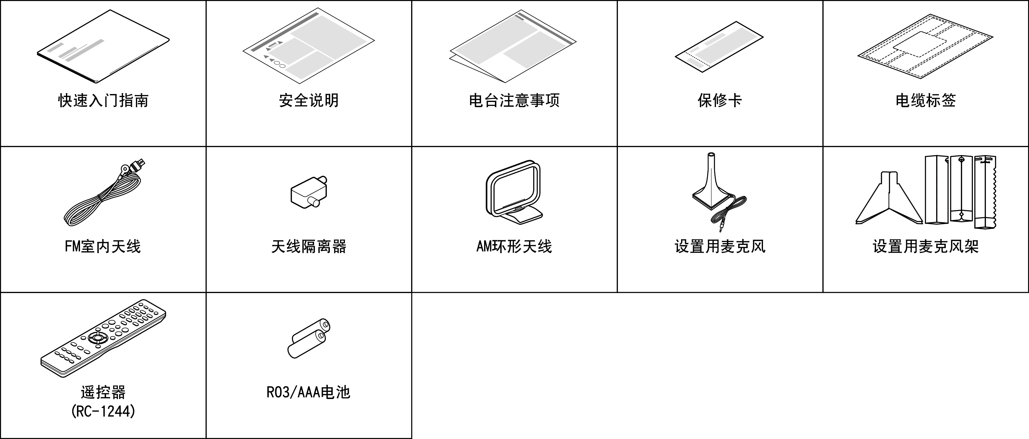 Acce X17E1C
